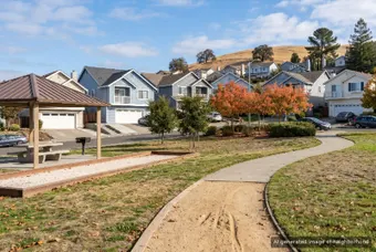 Neighborhood Iamge